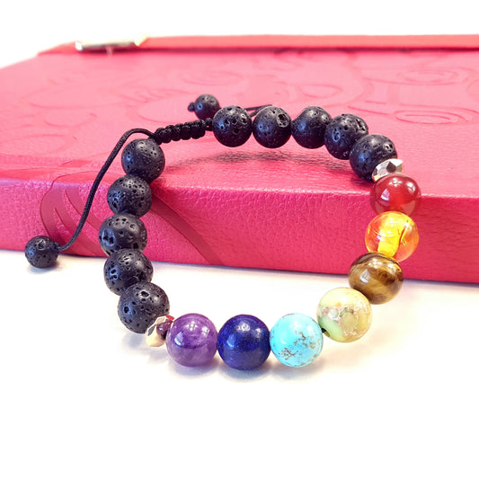 Significado de la pulsera de 7 Chakras